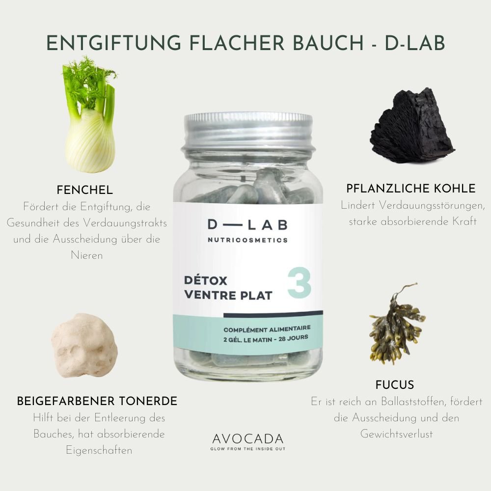 Entgiftung Flacher Bauch - D-Lab - Avocada