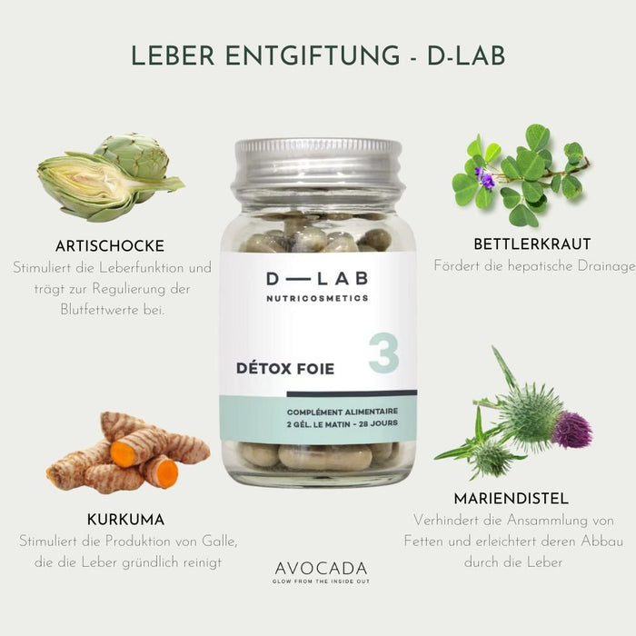 Leber Entgiftung - D-Lab - Avocada